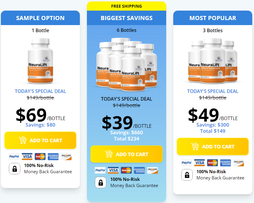 NeuraLift price